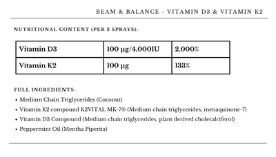 Beam & Balance - Vitamin D3 + Vitamin K2